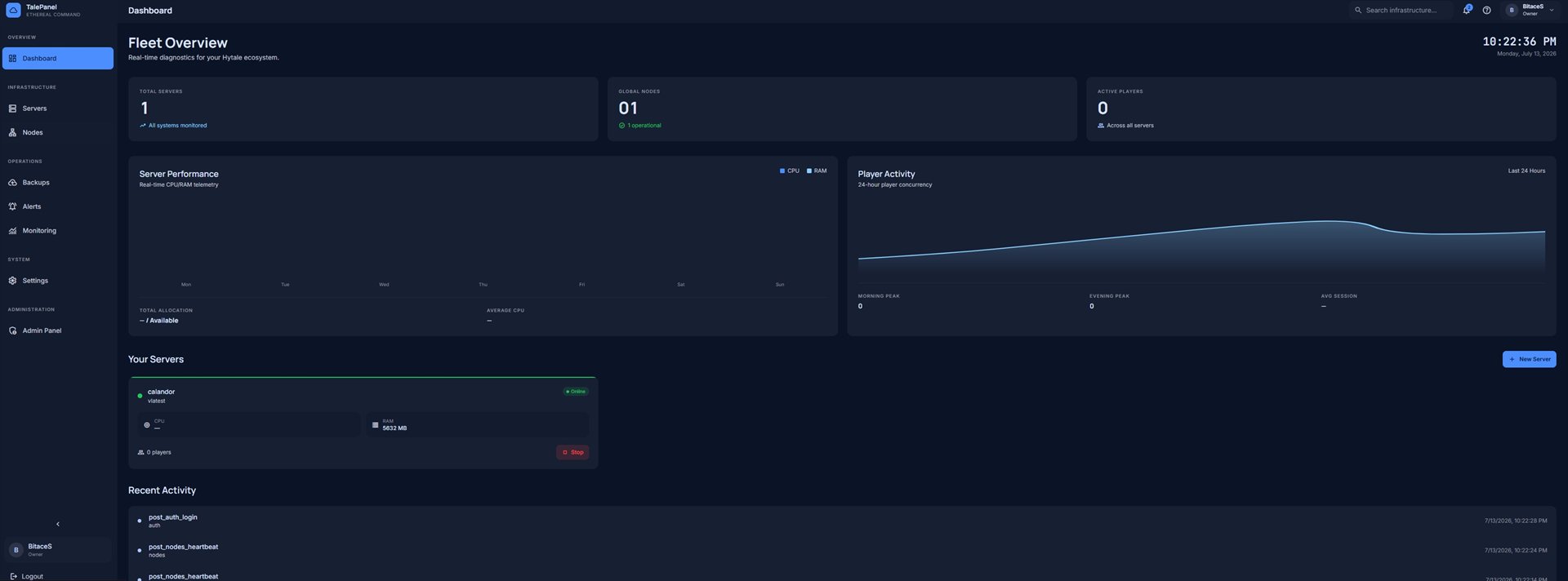 TalePanel fleet overview: total servers, nodes, active players, CPU and RAM telemetry, server list and recent audit activity